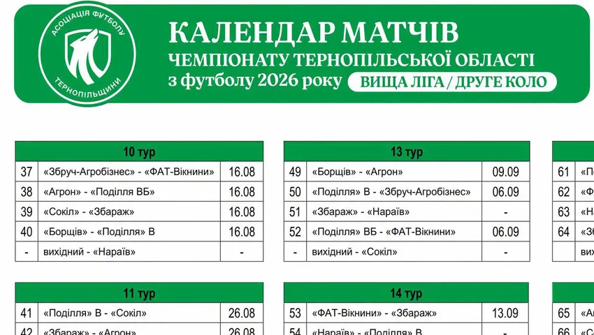 Календар матчів. Вища ліга. 2 коло